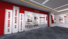智能展厅展馆建设的基本 智能展厅展馆建设的基本
